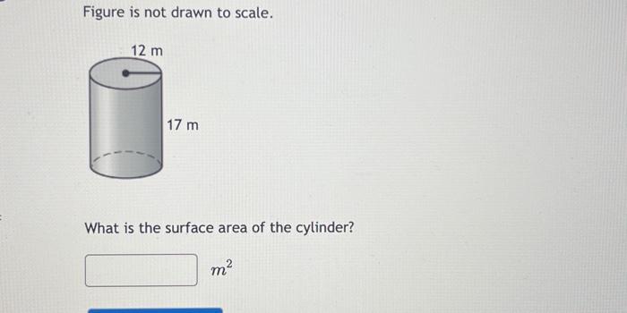 Solved Figure is not drawn to scale. What is the surface | Chegg.com