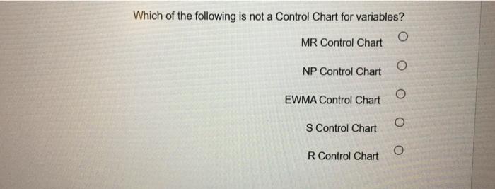 Solved Which of the following is not a Control Chart for | Chegg.com