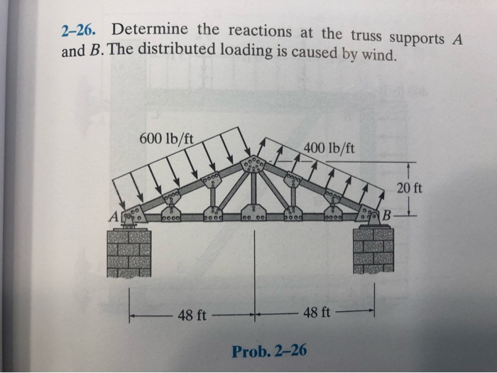 Solved 2-26 Determine The Reactions At The Truss Supports A | Chegg.com