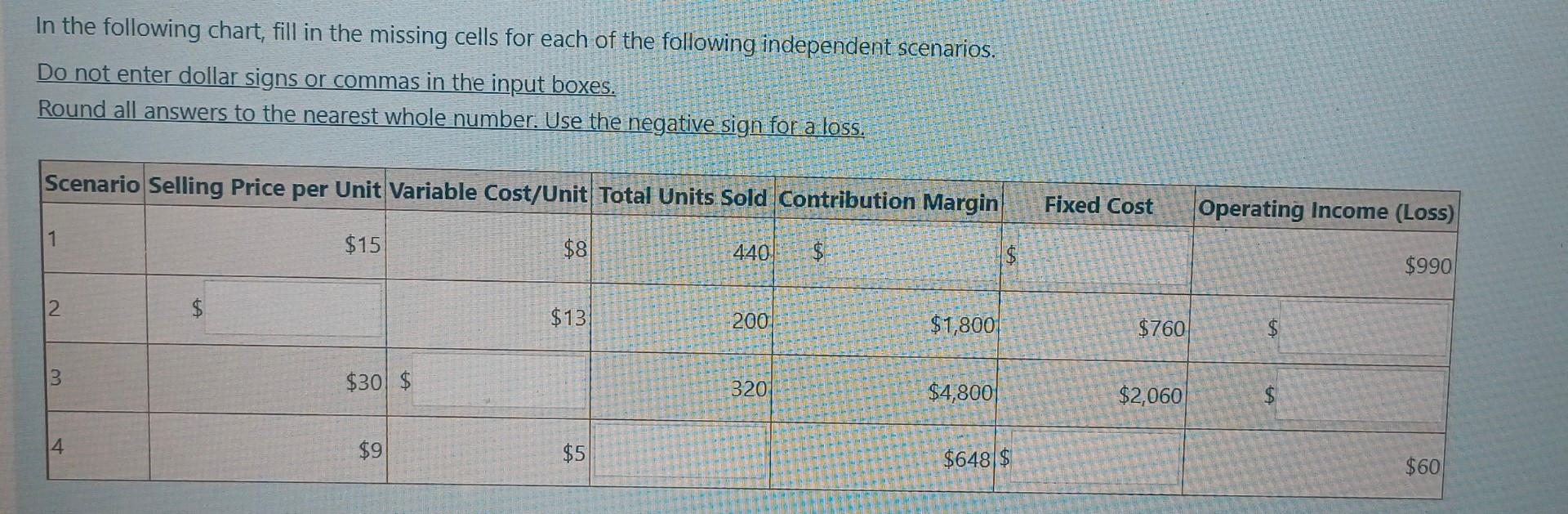 Solved In The Following Chart, Fill In The Missing Cells For | Chegg.com