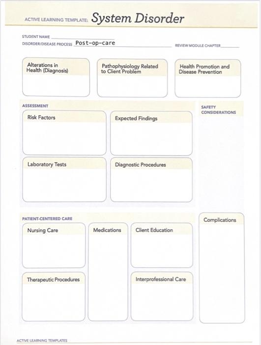 Solved active learning template: System Disorder STUDENT | Chegg.com