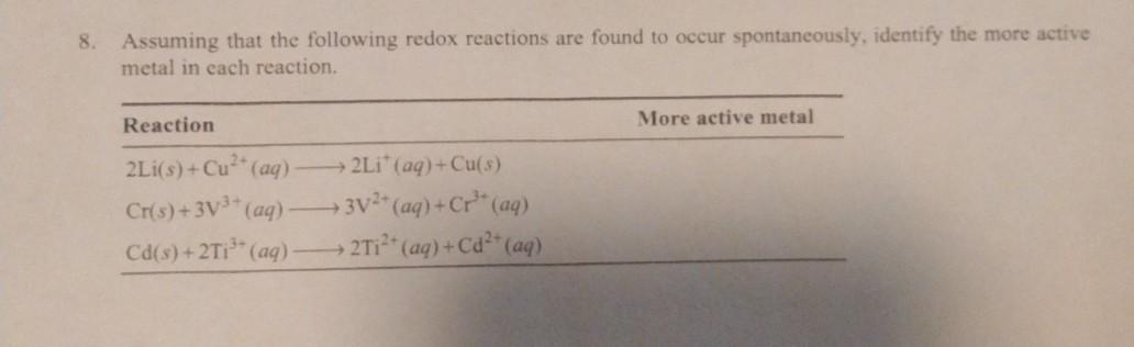 Solved 8. Assuming that the following redox reactions are | Chegg.com