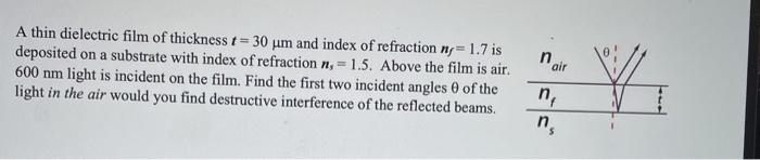 Solved A thin dielectric film of thickness t = 30 um and | Chegg.com