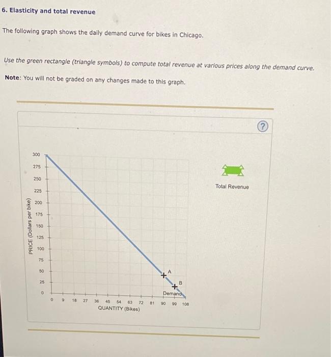 Solved According to the pinpoint method, the price | Chegg.com