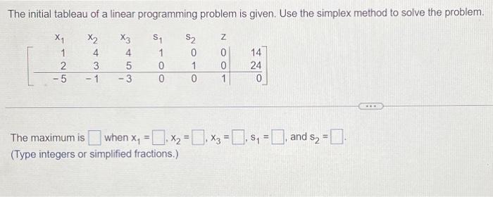 Solved The initial tableau of a linear programming problem | Chegg.com