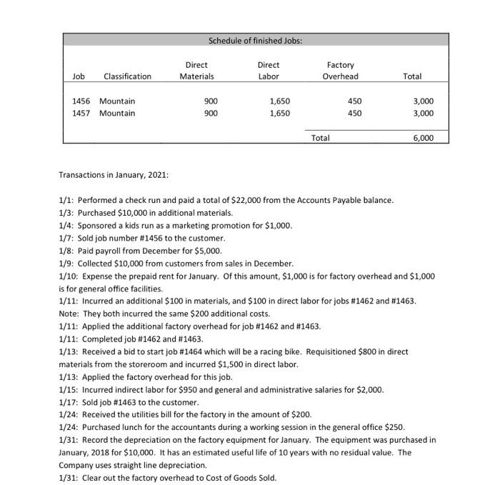 Light assembly work from home uk picture