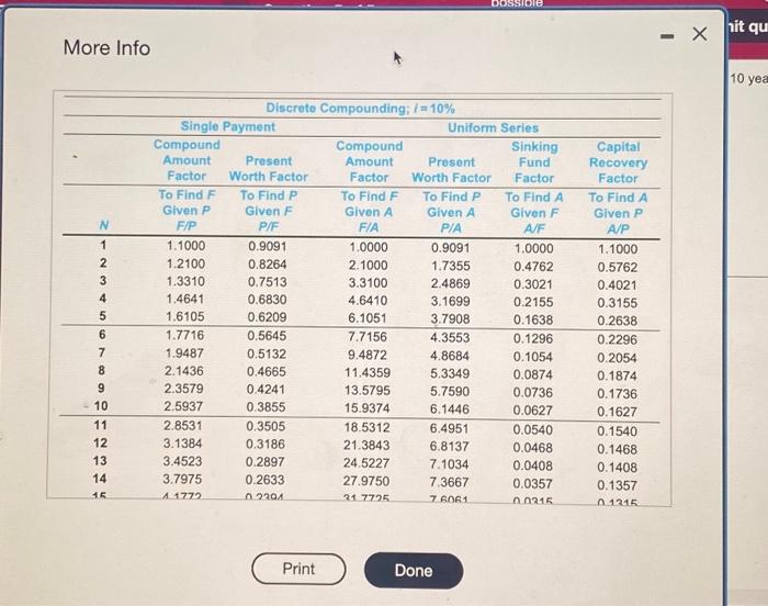 Solved Complete The Following Analysis Of Cost Alternatives | Chegg.com