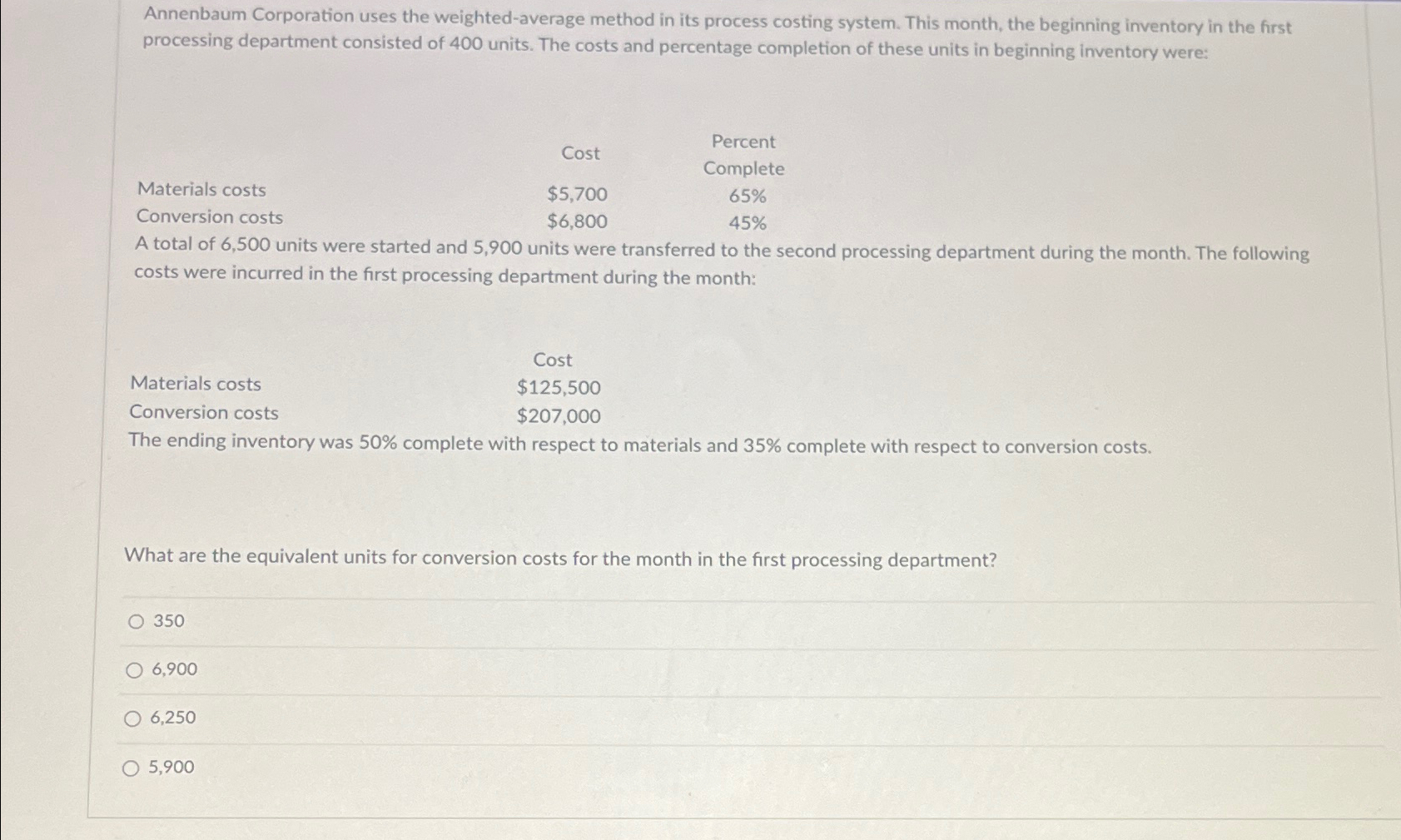 Solved Annenbaum Corporation uses the weighted-average | Chegg.com