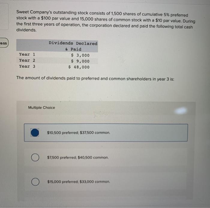 Solved Sweet Company's Outstanding Stock Consists Of 1,500 | Chegg.com