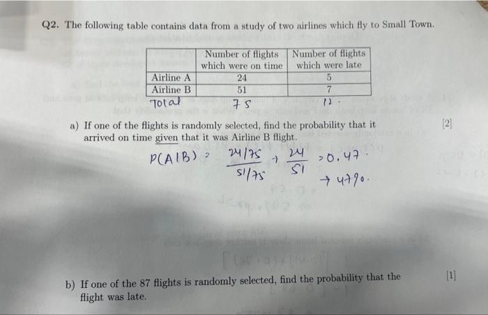 Solved 2. The following table contains data from a study of | Chegg.com