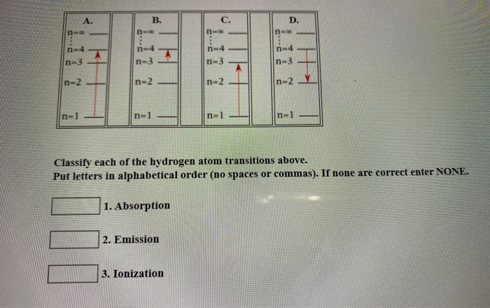 Solved In the Bohr model of the hydrogen atom, the electron | Chegg.com