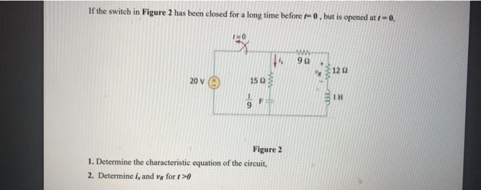Solved If the switch in Figure 2 has been closed for a long | Chegg.com