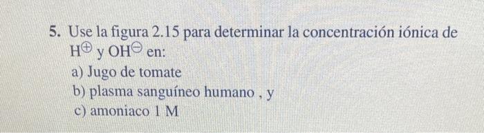 5. Use la figura 2.15 para determinar la concentración iónica de \( \mathrm{H}^{\oplus} \) y \( \mathrm{OH}^{\ominus} \) en: