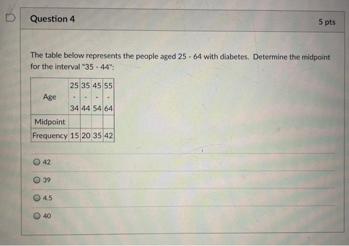 Solved Question 4 5 pts The table below represents the | Chegg.com