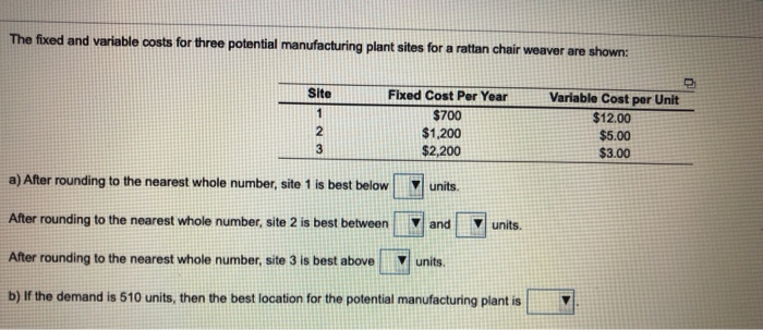 Solved The Fixed And Variable Costs For Three Potential | Chegg.com