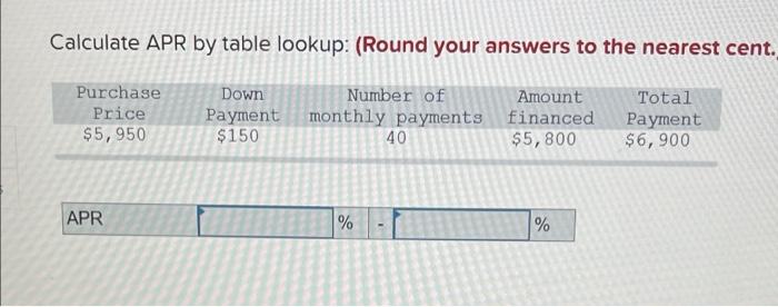 Solved Calculate APR by table lookup: (Round your answers to | Chegg.com