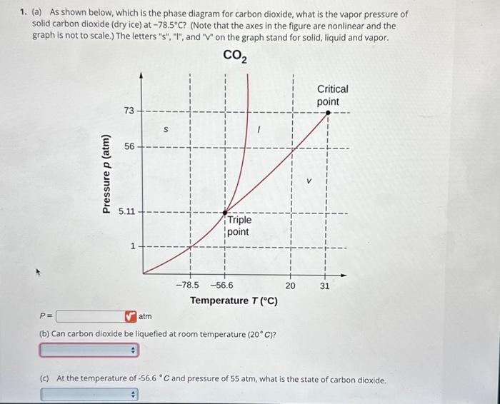 Solved 1. (a) As shown below, which is the phase diagram for | Chegg.com