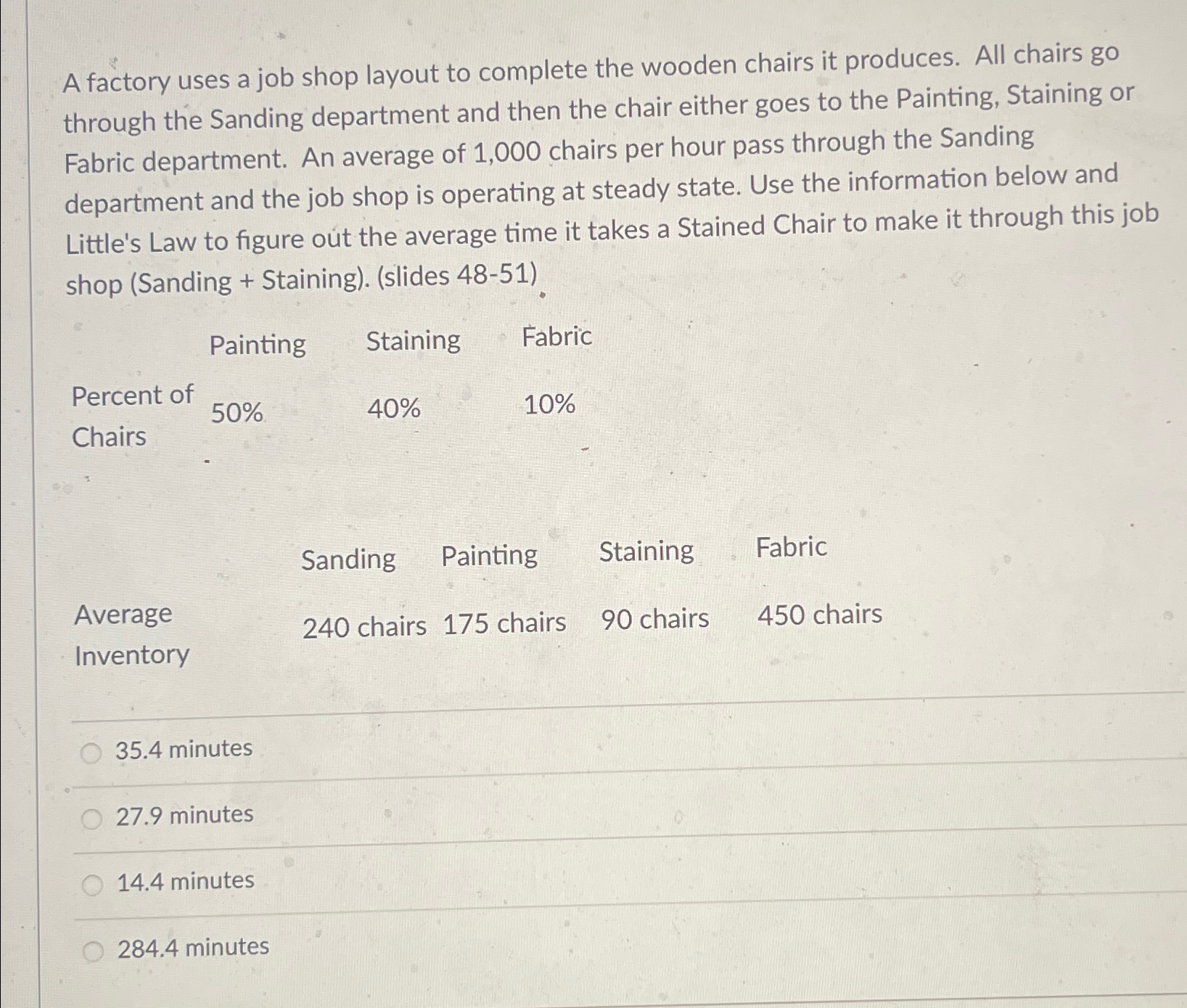 Solved A factory uses a job shop layout to complete the | Chegg.com