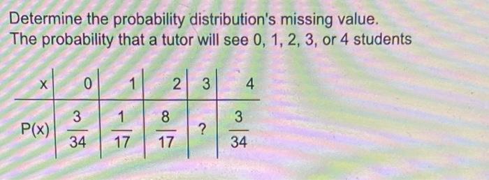 Solved determine the probability distributions missing | Chegg.com