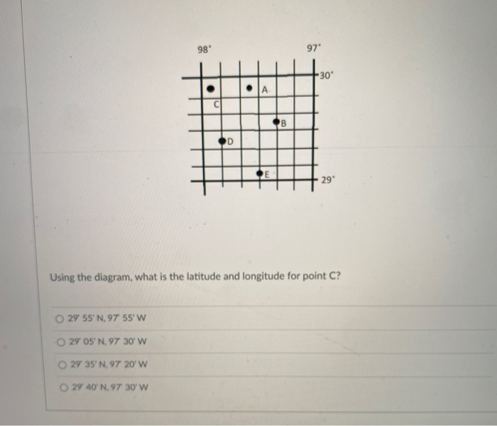 Solved 98 97 30 A B Od 29 Using The Diagram What Is Chegg Com