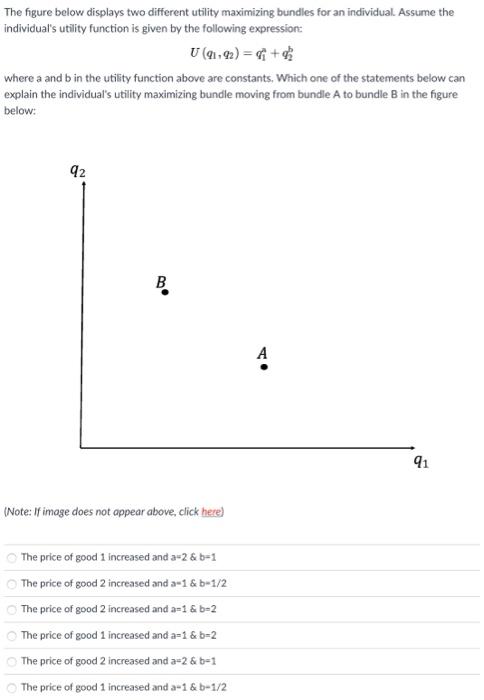 Solved The figure below displays two different utility | Chegg.com