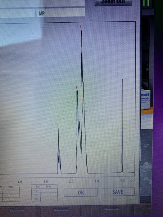 Solved Common Name: Zoom Out IUPAC Name: MS CAS No: Solvent: | Chegg.com