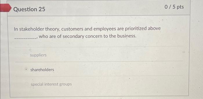 Question 25 0/5 Pts In Stakeholder Theory, Customers | Chegg.com