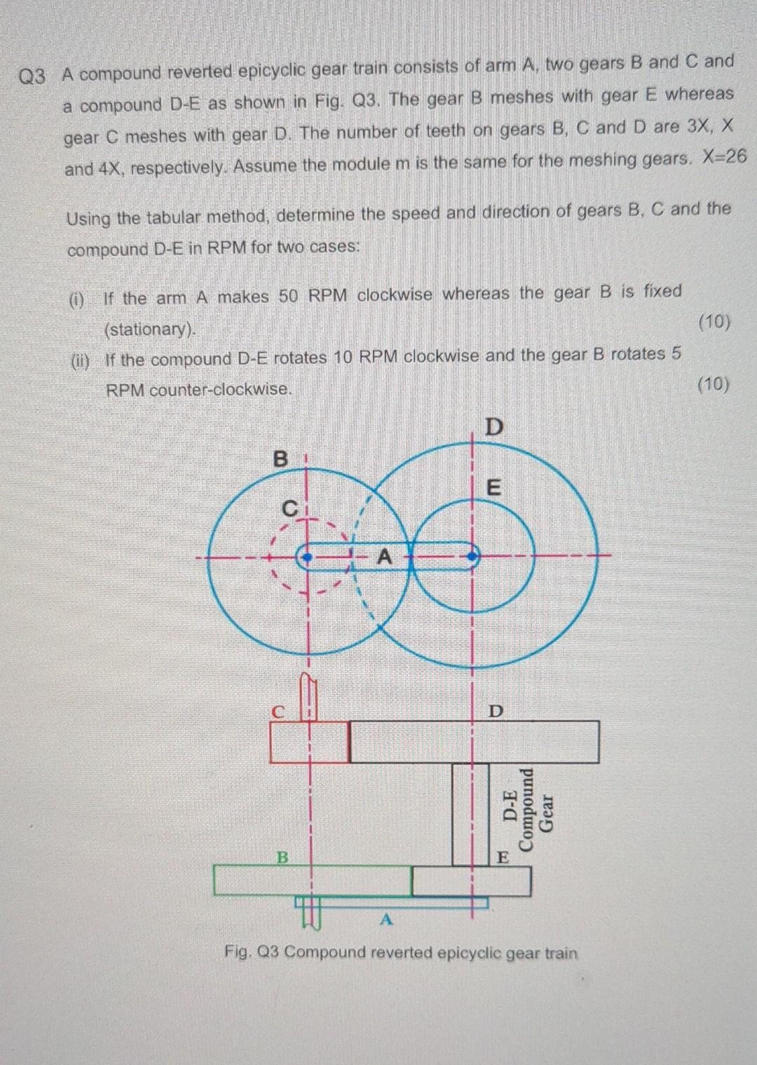 Solved In the figure below, gears B and C are a compound