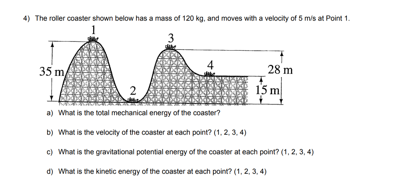 Solved Physics Law of Conservation of Energy The roller Chegg