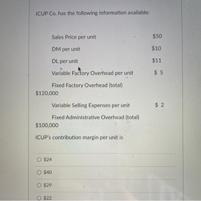 Solved ICUP Co. has the following information available: | Chegg.com