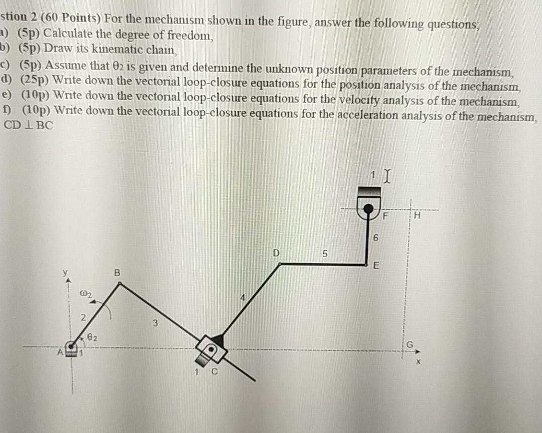 Solved stion 2 (60 Points) For the mechanism shown in the | Chegg.com