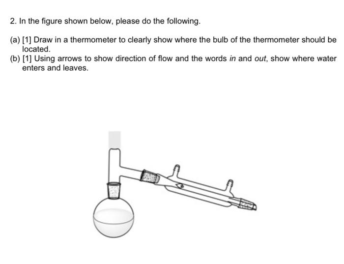 Solved Distillation Experiment 1. Shown below is boiling