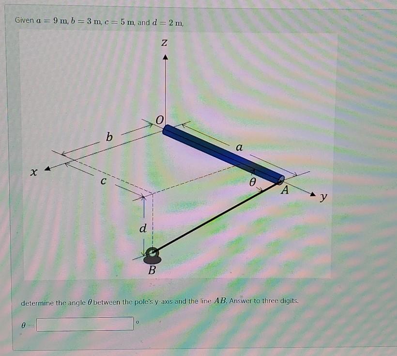 Solved Given a = 9 m, b = 3 m, c=5 m, and d = 2 m Z 0 b a χ | Chegg.com