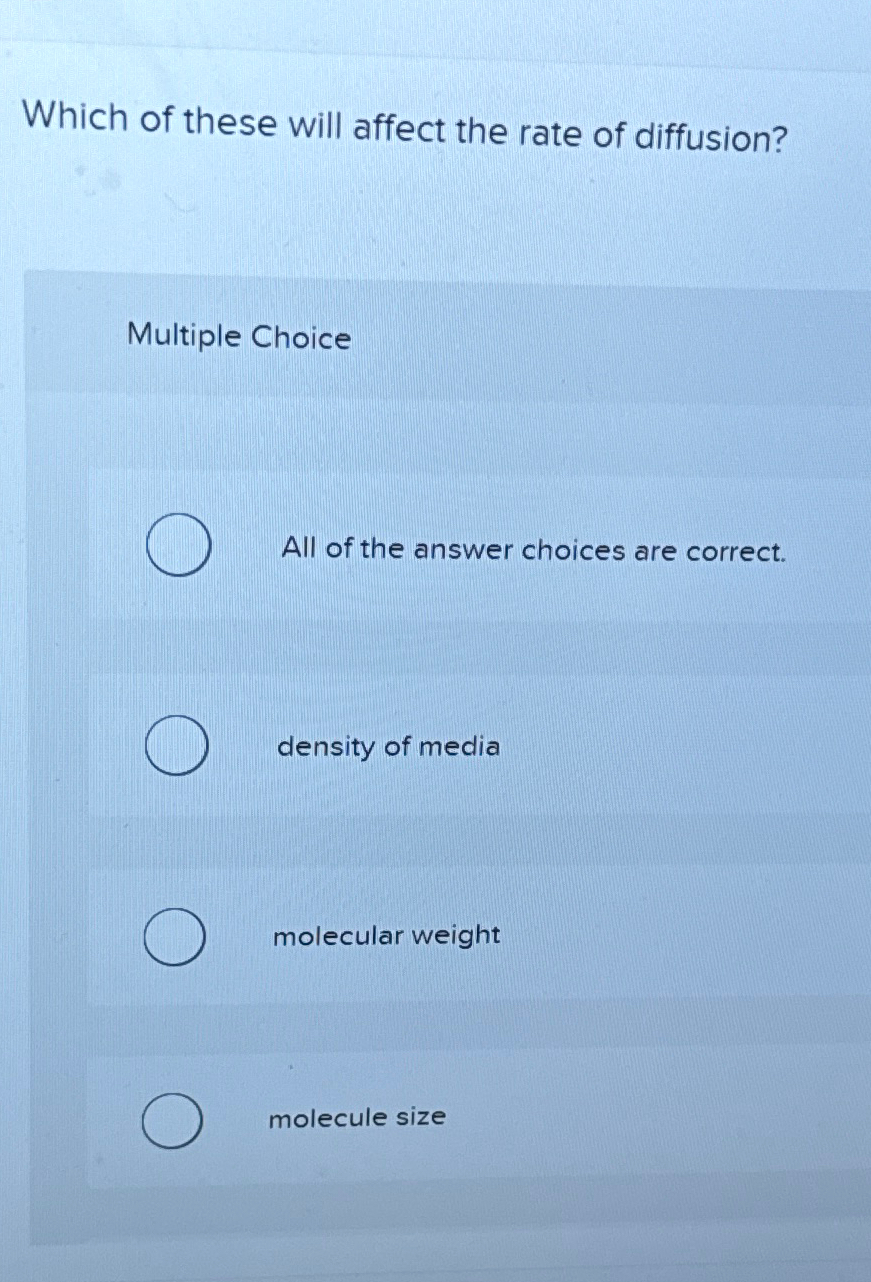 Solved Which of these will affect the rate of | Chegg.com