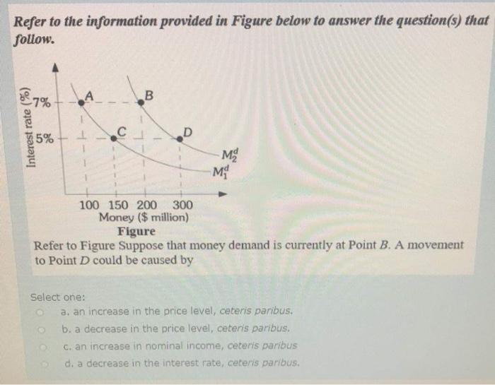 Solved Refer to the information provided in Figure below to | Chegg.com