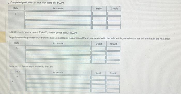 Solved 1. Adjusted for overallocated or underallocated | Chegg.com