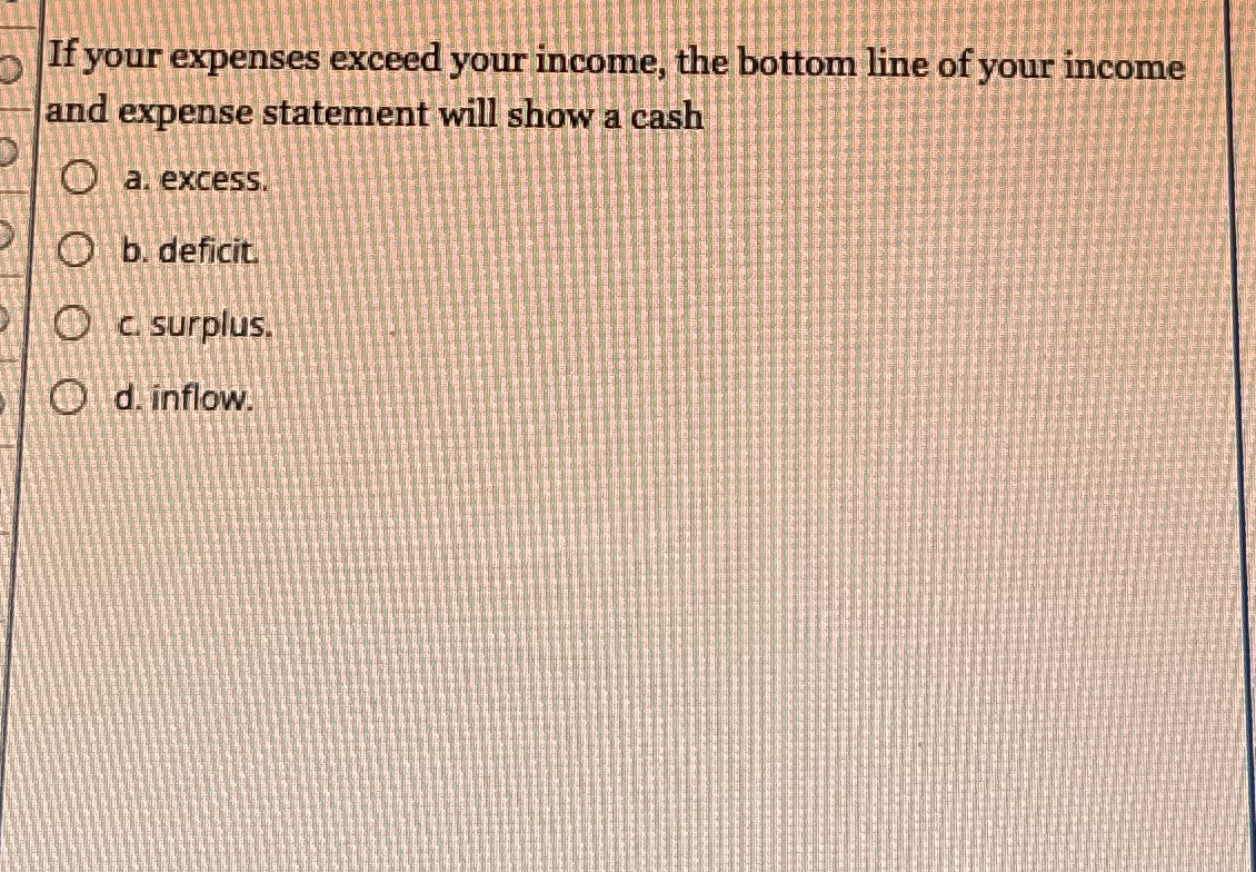 Solved If your expenses exceed your income, the bottom line | Chegg.com