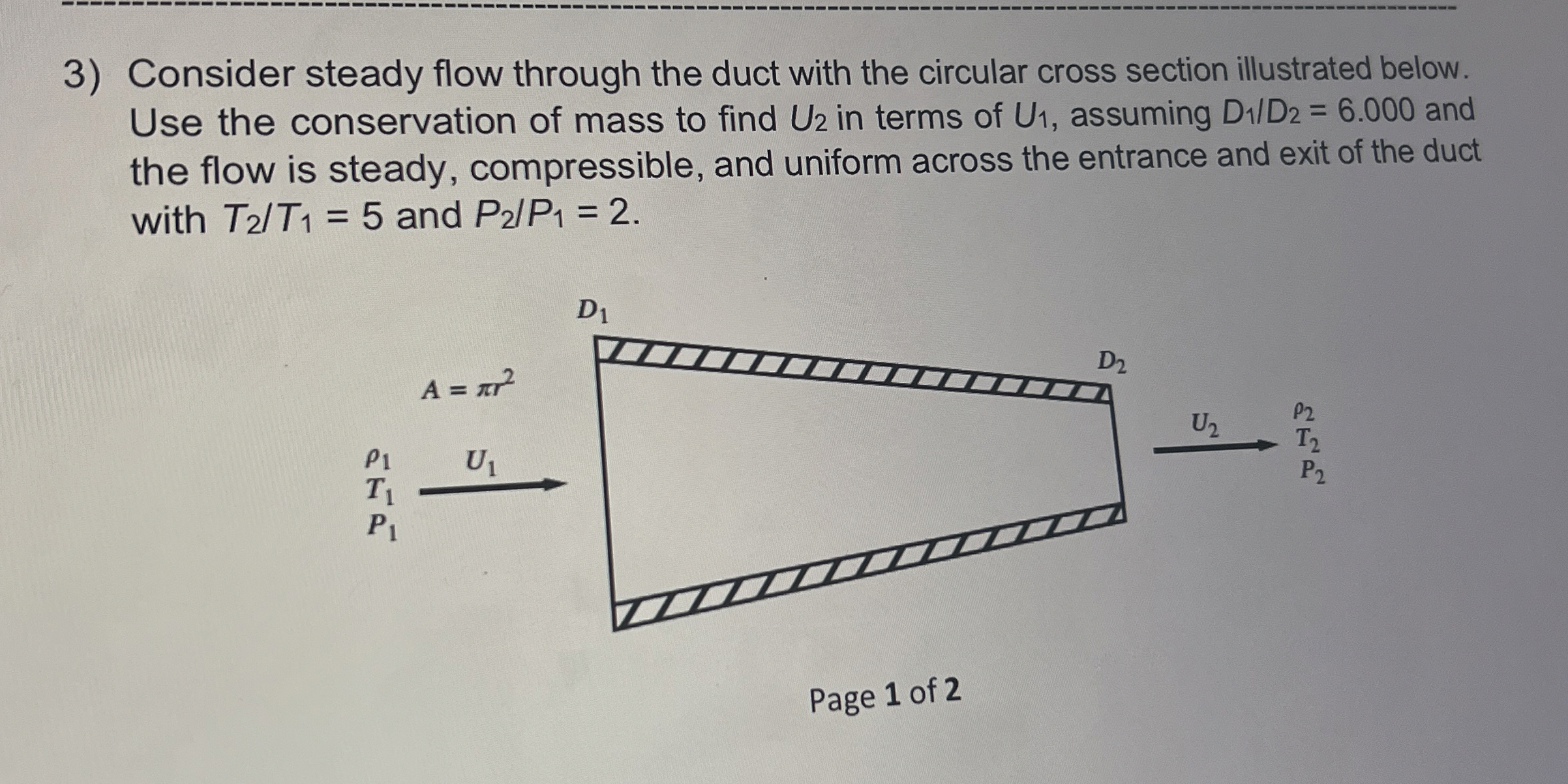 Solved Consider steady flow through the duct with the | Chegg.com