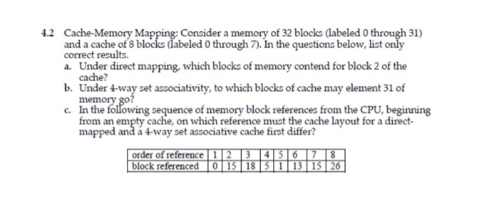 Solved 4.2 Cache-Memory Mapping: Consider a memory of 32 | Chegg.com