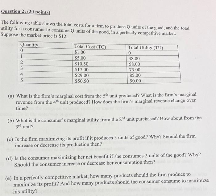 Solved Question 2: (20 points) The following table shows the | Chegg.com