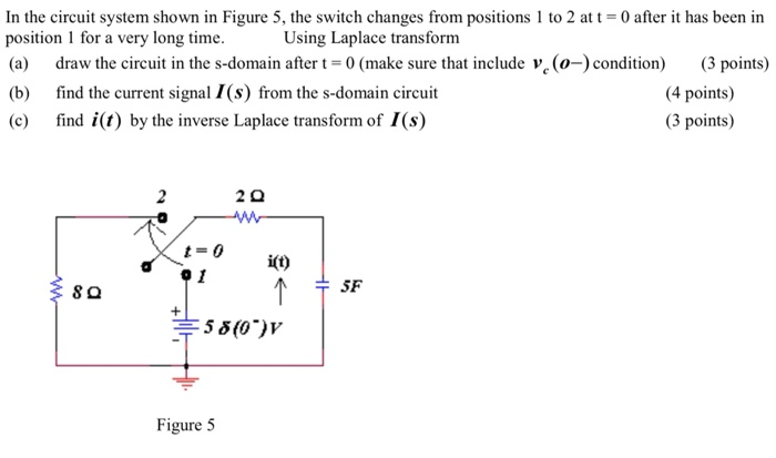 Solved In the circuit system shown in Figure 5, the switch | Chegg.com
