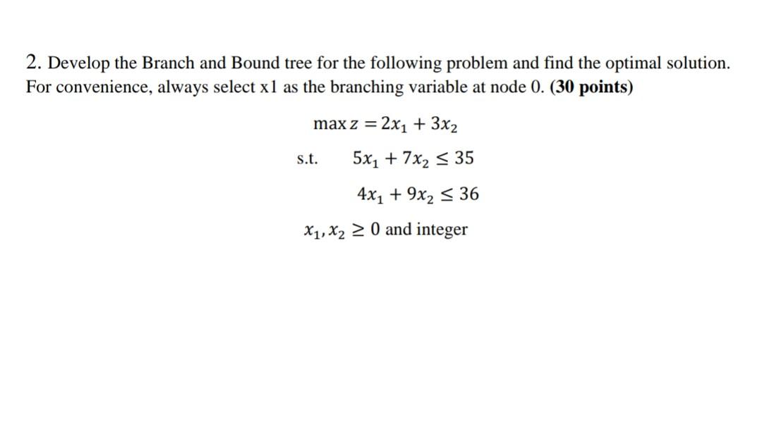 Solved 2. Develop the Branch and Bound tree for the | Chegg.com