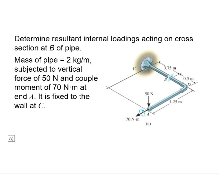 Solved Determine Resultant Internal Loadings Acting On Cross | Chegg.com