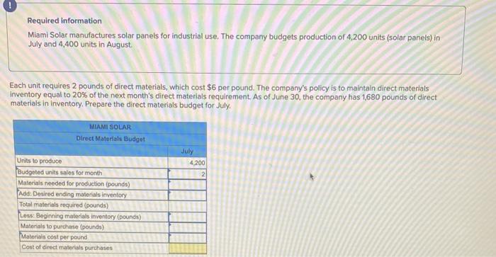 Required information
Miami Solar manufactures solar panels for industrial use. The company budgets production of 4,200 units 