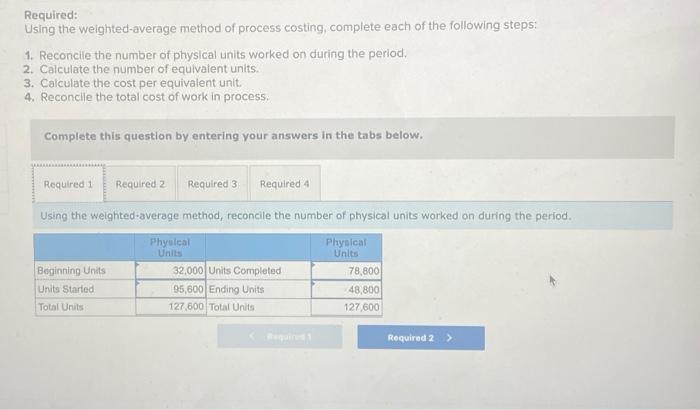 Required: Using The Weighted-average Method Of | Chegg.com