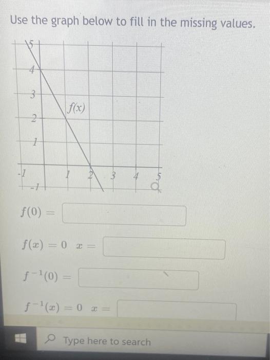 Solved Use the graph below to fill in the missing values. 15 | Chegg.com