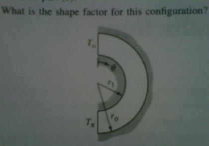 Shape Or Configuration Factor Solved What is the shape factor for this configuration? | Chegg.com
