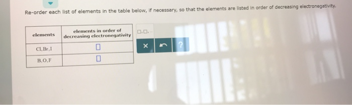 Solved Re Order Each List Of Elements In The Table Below Chegg Com