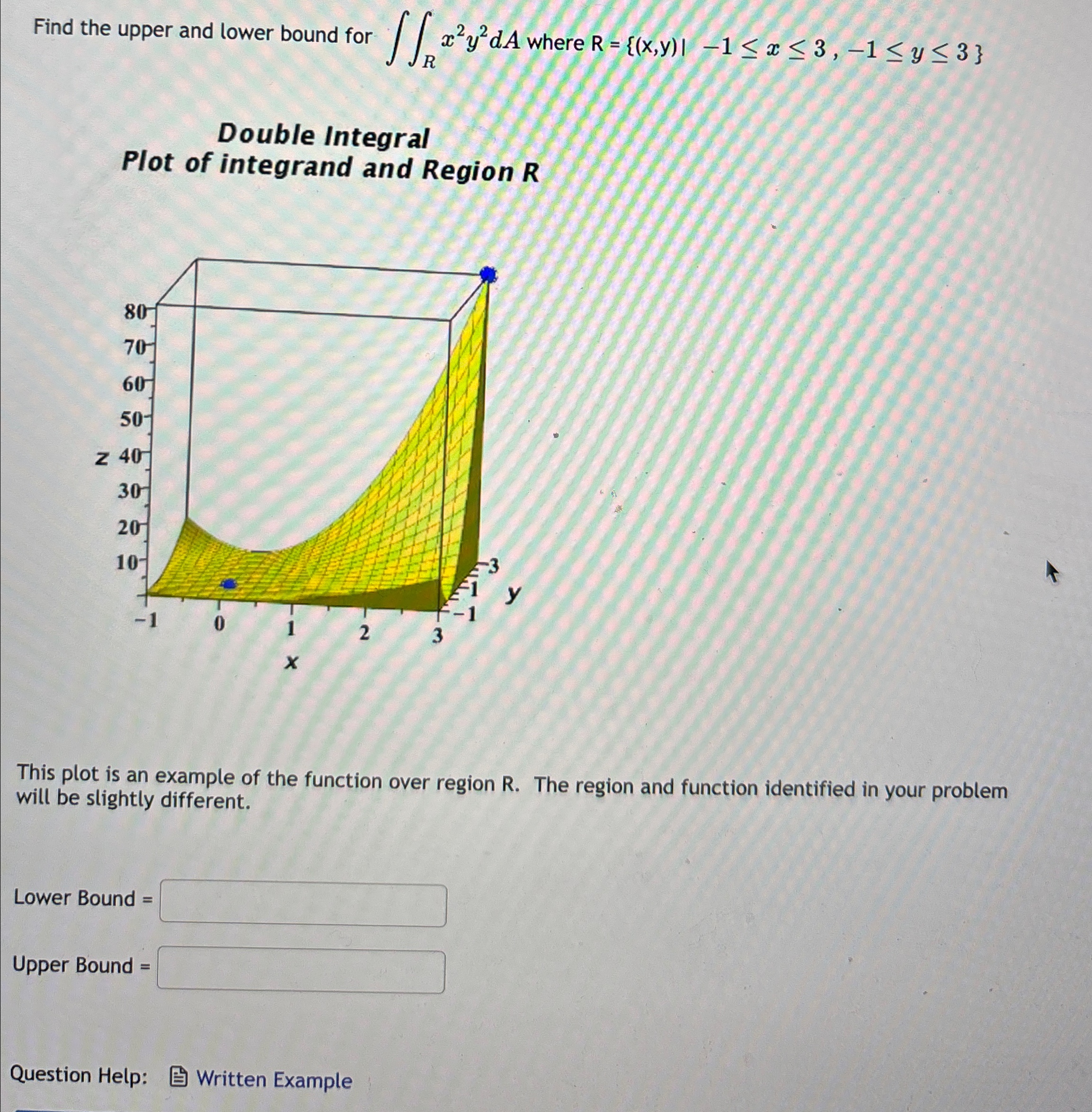 Solved Find the upper and lower bound for ∬Rx2y2dA ﻿where | Chegg.com