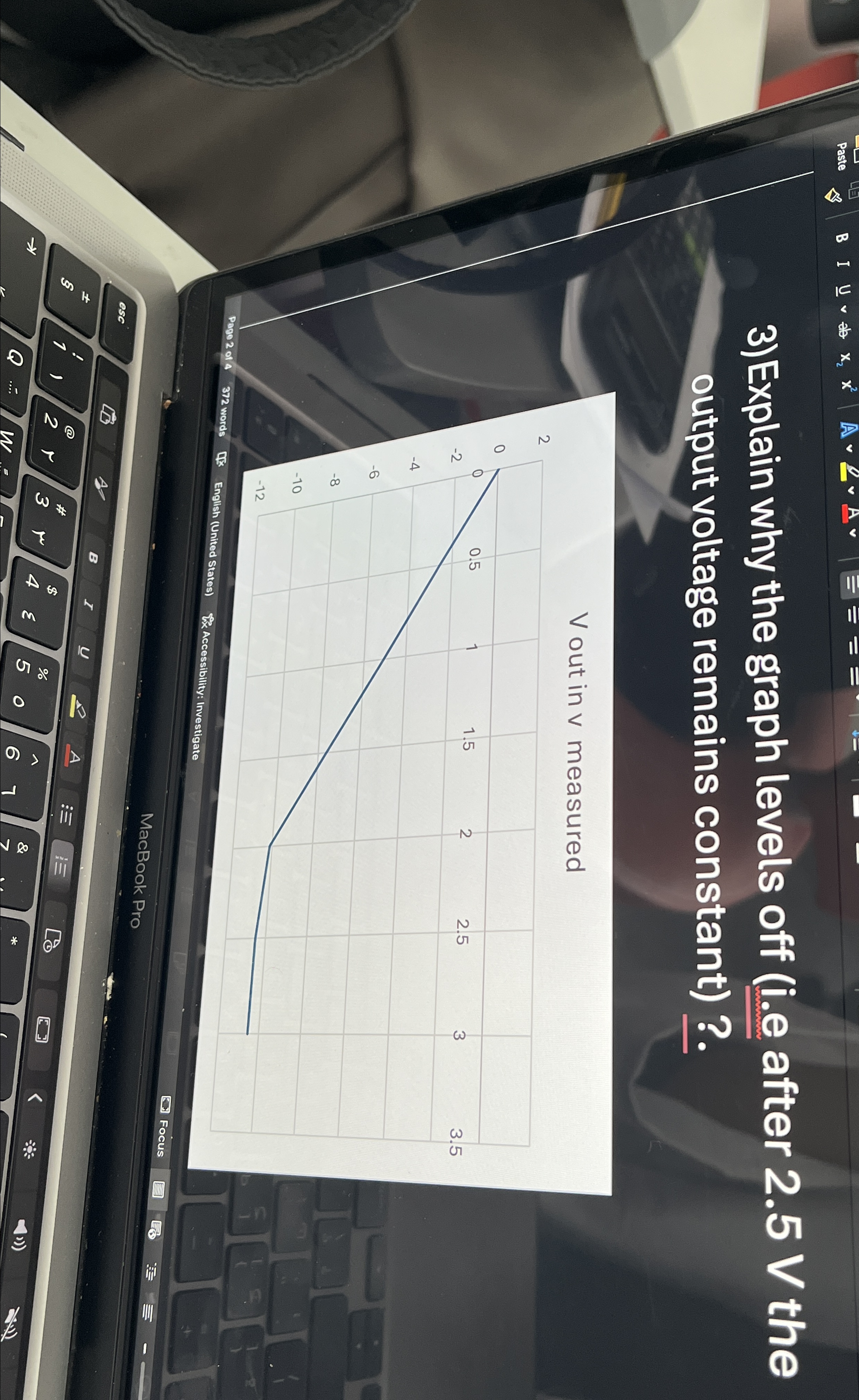 Explain why the graph levels off (i.e after 2.5V ﻿the | Chegg.com